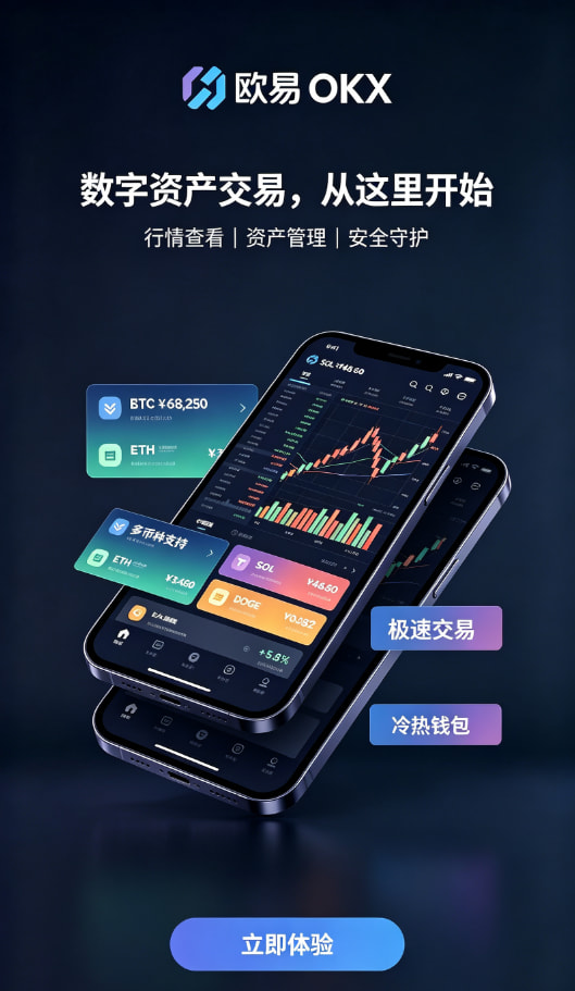 欧交易所APP官方网站交易界面配图
